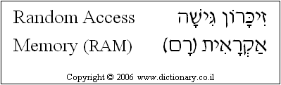 'Random Access Memory (RAM)' in Hebrew
